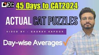 Day-wise Average | CAT DILR Practice Puzzle | 45 Days to CAT2024