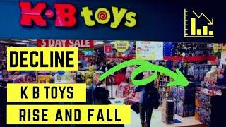 KB Toys Decline - The Abandoned Toy Store History