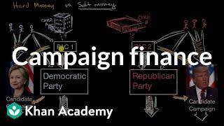 Campaign finance | Political participation | US government and civics | Khan Academy