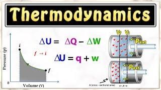 Tricks for Thermodynamics Class 11