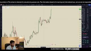 2 jan 2025 forex SMC / ICT  | LIVE TRADING |  DAY 60 | newyork session