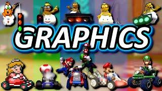 Mario Kart Graphics Evolution Video Essay