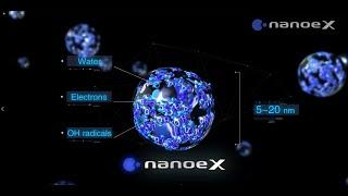 How Panasonic nanoe™X Technology Improves your Indoor Air Quality