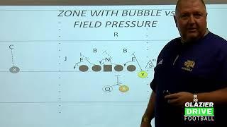 Pressure Proof Playbook: Outsmart Pressure with Run Adjustments