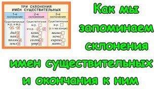 Как легко выучить склонения и их окончания в им. существительных. (01.19г.) Семья Бровченко.