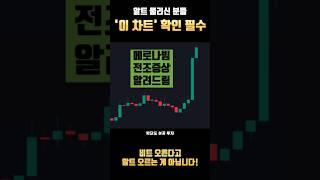 알트 투자 최적기 알려주는 차트