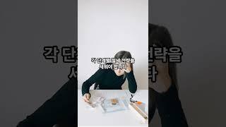 취득세, 이렇게만 줄여도 1천만원 아낍니다