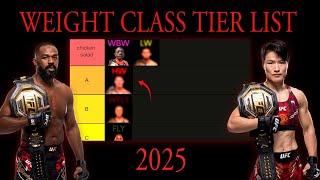 Which UFC Weight Class is the Best? (Tier List)