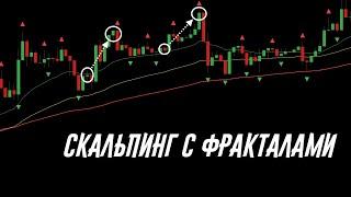 Williams Fractals: Стратегия Скальпинга. Фракталы + EMA = Profit