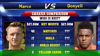 Marco Reus VS Donyell Malen Football Stats