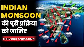 Indian Monsoon Explained: Key Insights for UPSC Aspirants | Revision through Animation | UPSC 2024