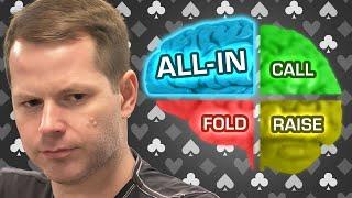 How To Think About Poker Ranges