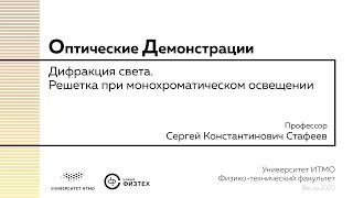 Оптические демонстрации: дифракция света, решётка при монохроматическом освещении