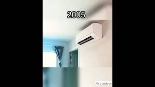 Evolution of Air Conditioner (AC) | 1902 ~ 2023