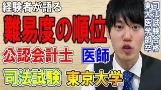 【河野玄斗】河野玄斗が体感で順位付け！東大医学部卒・医師国家試験合格・司法試験合格・公認会計士に挑戦中の河野玄斗が考える難易度【勉強/難易度/資格/東大】