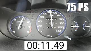1996 Honda Civic EJ9 0-100 km/h - 75 to 90 HP Comparison