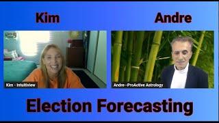 Kim and Andre: ELECTION 2024 FORECASTING