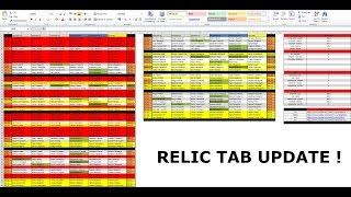 Warframe - Relic Tab Update ! (Valkyr Prime Patch)
