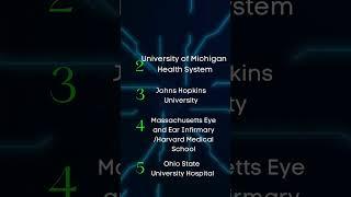 The Top 10 Otolaryngology  Programs in the US   #shorts