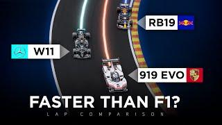 Is Porsche 919 Evo FASTER than F1? | 3D Analysis