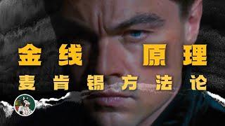 解决90%问题的方法论！ #独立思考  #金线 #解决问题 #方法论 #自我提升