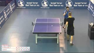 MasterTourTT Live Stream