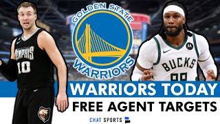 10 Veteran Minimum NBA Free Agent Targets The Warriors Could Sign Ft. Luke Kennard & Jae Crowder