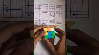 New magic cube solve trick  #shorts #viralvideo #trending #puzzle #cube