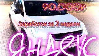 итоги аренды авто под такси.#2