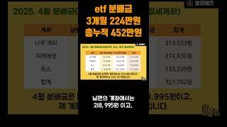 etf 분배금 3개월 224만원