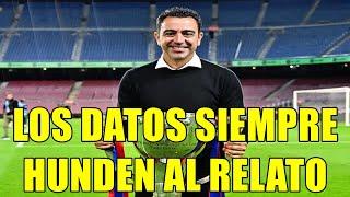 SOY 200% FLICKISTA PERO DEBO EXPONER ESTOS HECHOS QUE DESTACAN EL TRABAJO DE XAVI TRAS 13 JORNADAS