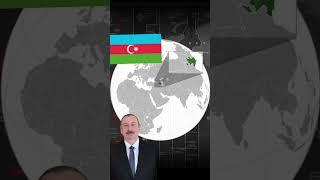 Turkic Countries now and then 