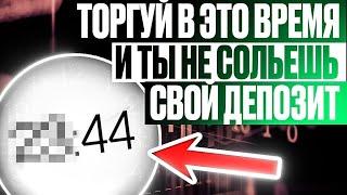 Как Узнать В Какое Время ЛУЧШЕ Торговать? Бинарные опционы обучение