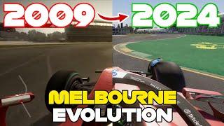 The EVOLUTION Of AUSTRALIA In The F1 GAMES!