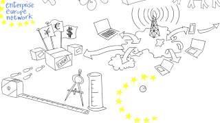 Internationalisation of Collaborative Network event animation