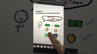 NFTS EXPLAINED FOR DUMMIES