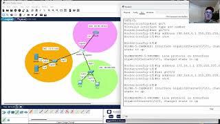 Beginning VLAN Scenario in Packet Tracer