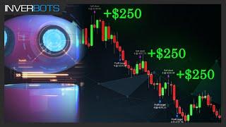 Así es un día operando los ROBOTS DE TRADING