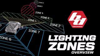 Baja Designs Lighting Zones Overview