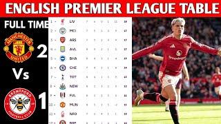 ENGLISH PREMIER LEAGUE TABLE UPDATED TODAY | PREMIER LEAGUE TABLE AND STANDING 2024/2025