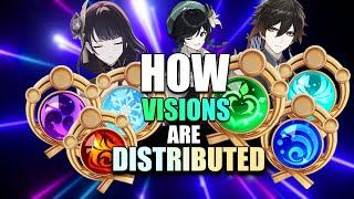 So This Is How VISIONS Are Distributed - [Genshin Impact]