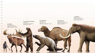 The 10 Giant Ice Age Animals Ever Discovered