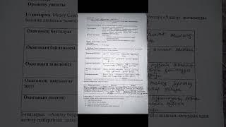 №2 бжб қазақ әдебиеті 2-тоқсан 10-сынып (1-н)