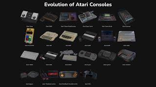 Evolution of Atari Consoles with Startups - 4K