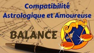 Compatibilité Astrologique et Amoureuse du signe Balance 