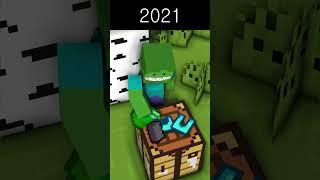 Evolution of Crafting Table - Minecraft Animation