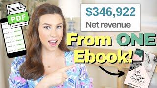 5 EBooks You Can Create In 24 Hours To Earn $1,000/wk FAST!