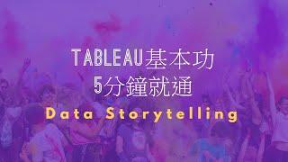 Tableau 基本功，5分鐘就通 | 散布圖適合回答「相關性」類型的問題 | Scatterplot | Superstore 超市資料集