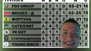 Young Birch за 25 секунд