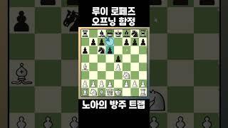 루이로페즈에서 유명한 오프닝함정 "노아의 방주" Noa's Ark Trap